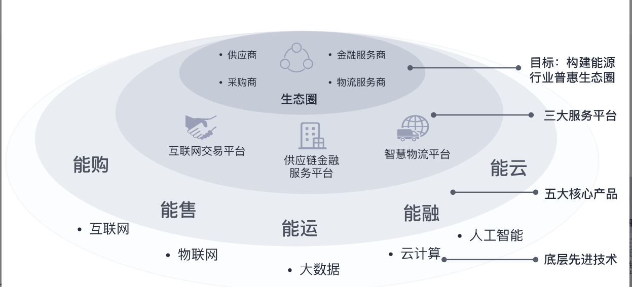 区块链中小企业开发，区块链查询最权威的网站